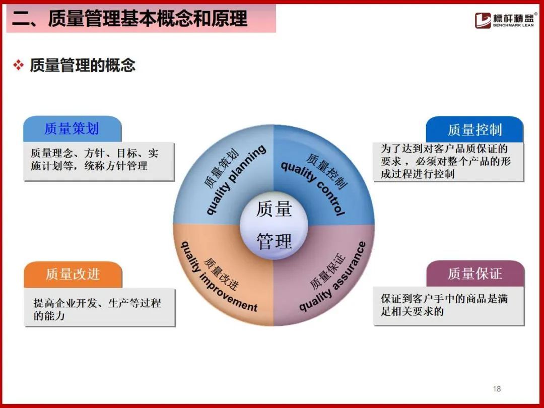 (企业管理基础知识)(企业管理基础知识案例实训)