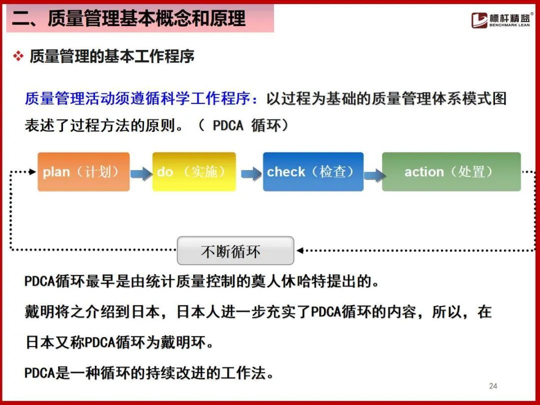 (企业管理基础知识)(企业管理基础知识案例实训)