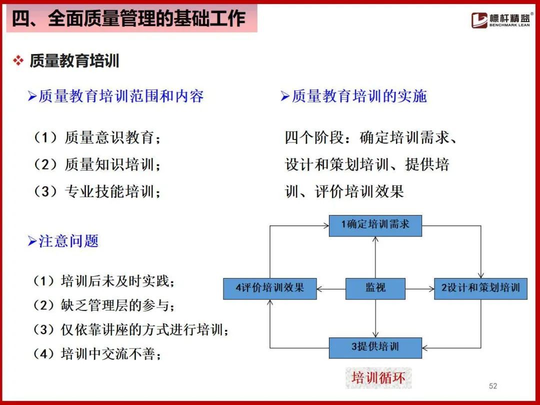 (企业管理基础知识)(企业管理基础知识案例实训)