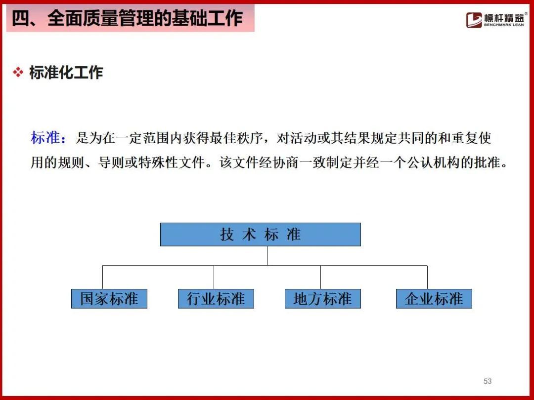 (企业管理基础知识)(企业管理基础知识案例实训)