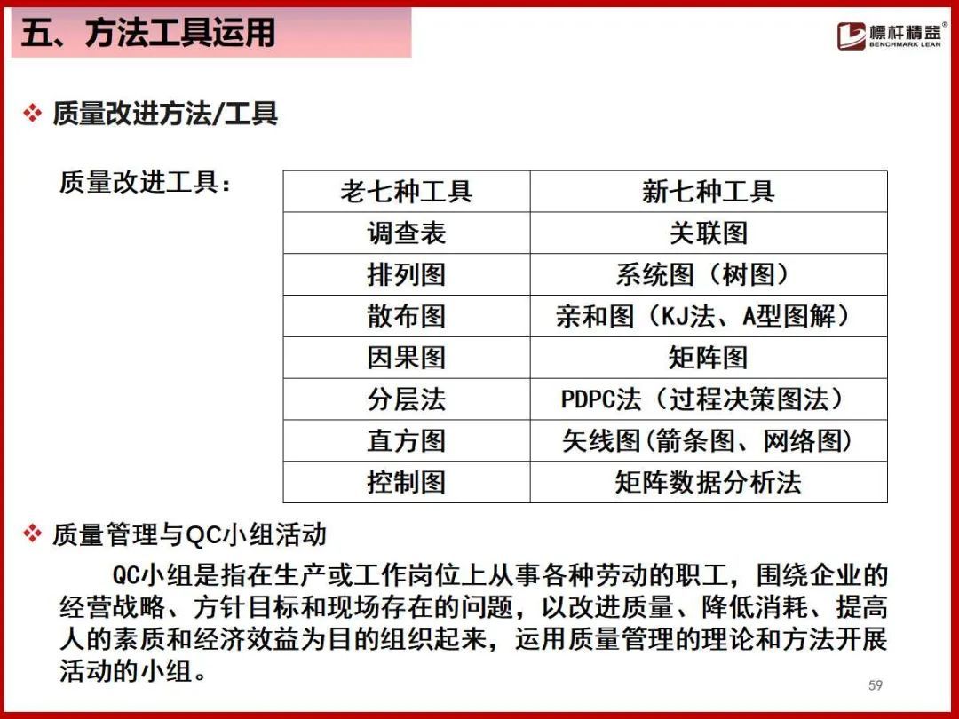 (企业管理基础知识)(企业管理基础知识案例实训)