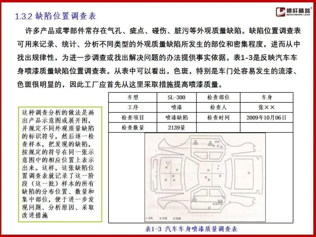 (企业管理基础知识)(企业管理基础知识案例实训)