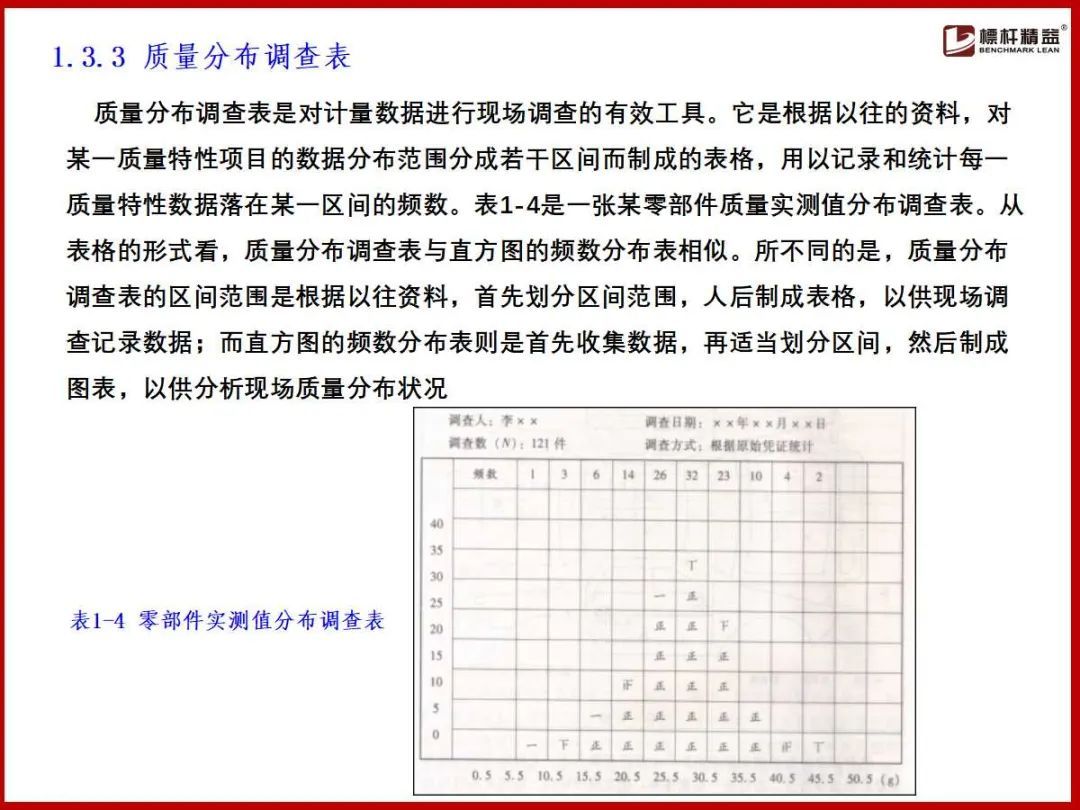 (企业管理基础知识)(企业管理基础知识案例实训)