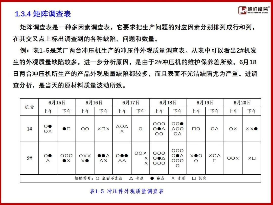 (企业管理基础知识)(企业管理基础知识案例实训)