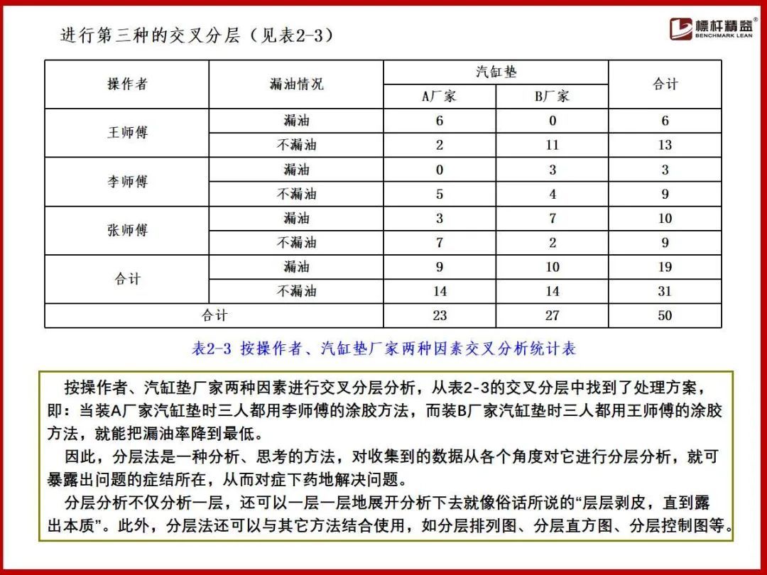 (企业管理基础知识)(企业管理基础知识案例实训)