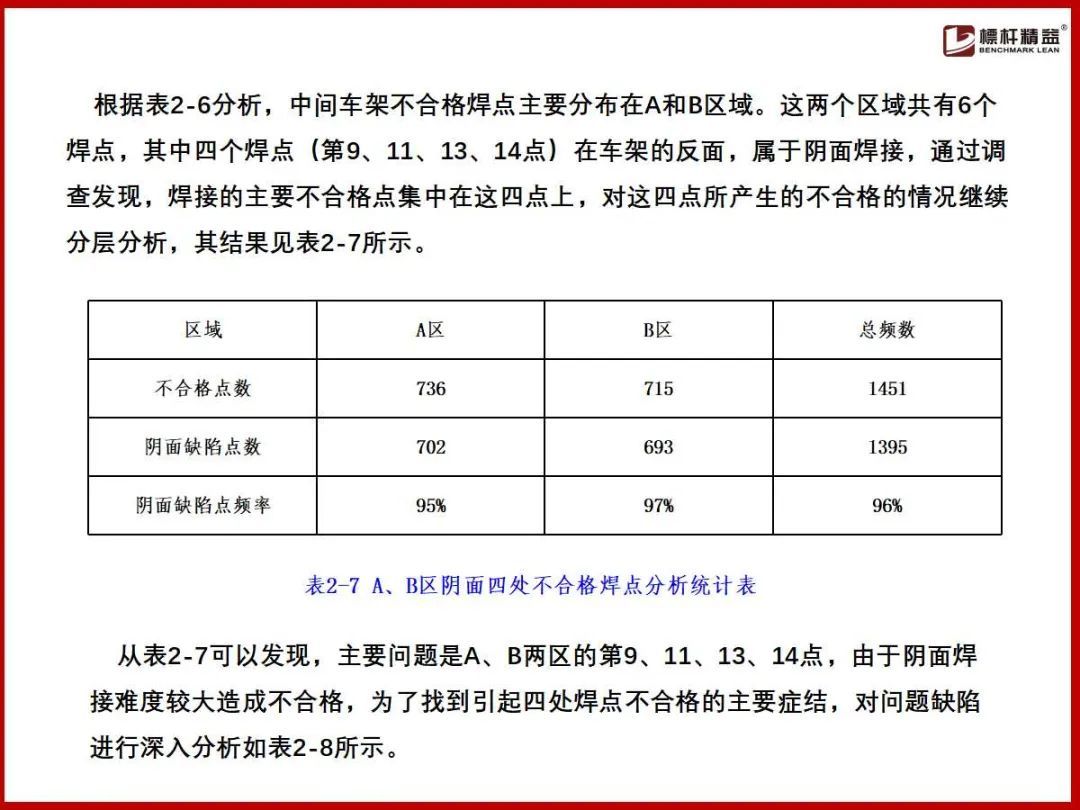 (企业管理基础知识)(企业管理基础知识案例实训)