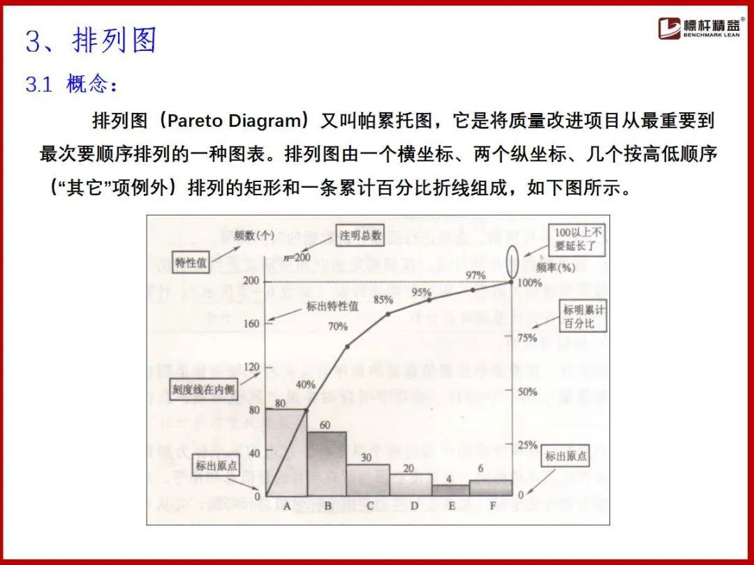 (企业管理基础知识)(企业管理基础知识案例实训)