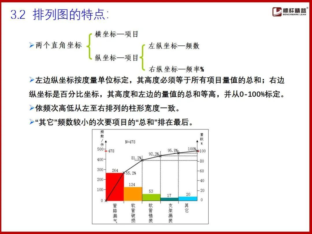 (企业管理基础知识)(企业管理基础知识案例实训)