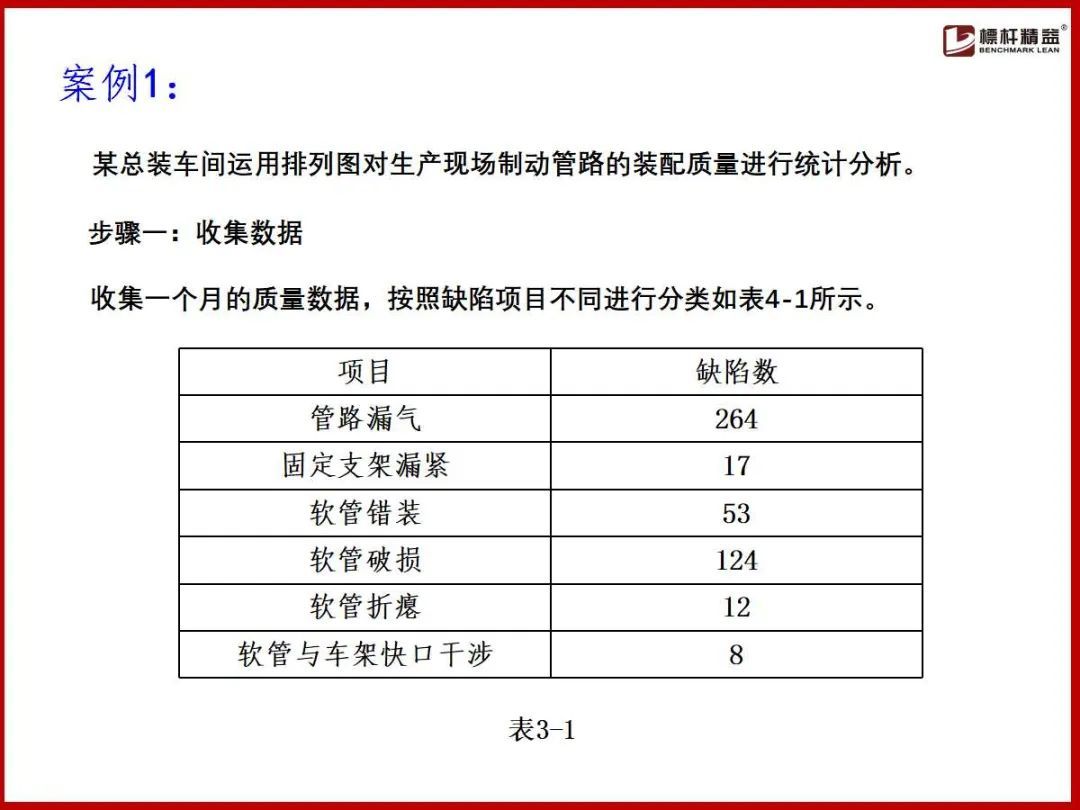 (企业管理基础知识)(企业管理基础知识案例实训)