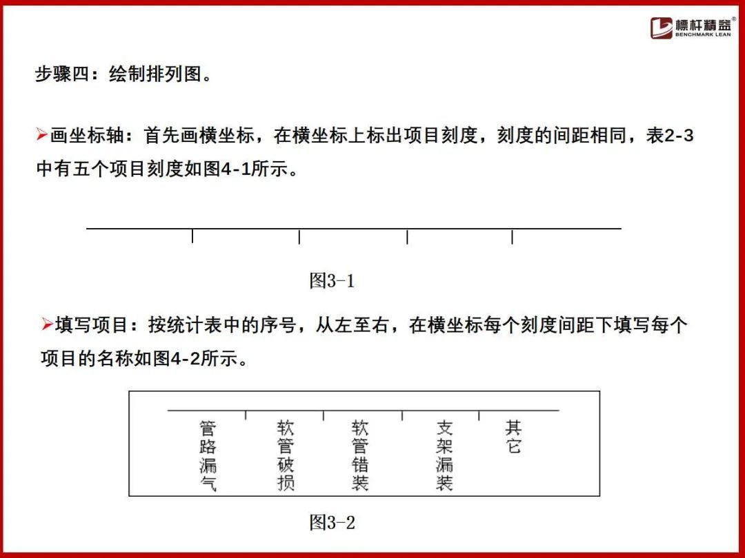 (企业管理基础知识)(企业管理基础知识案例实训)