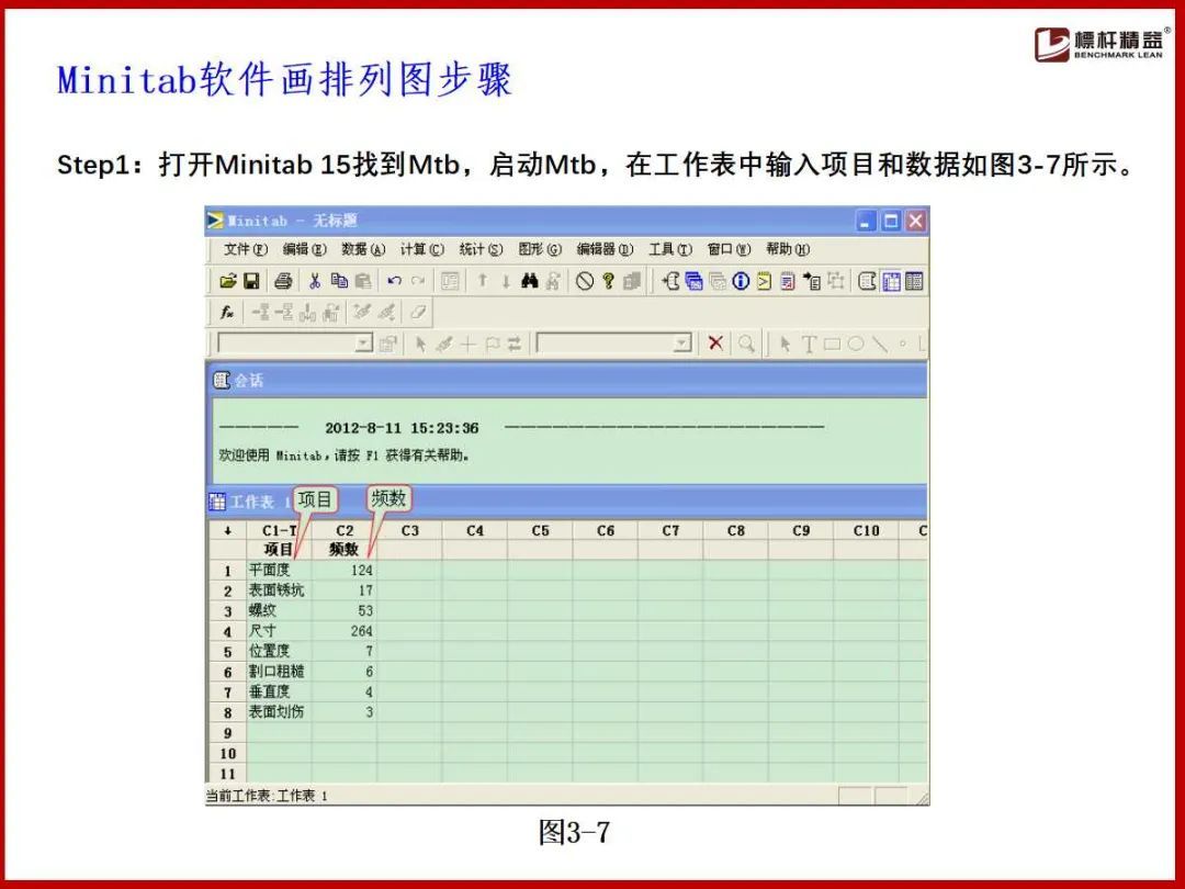 (企业管理基础知识)(企业管理基础知识案例实训)