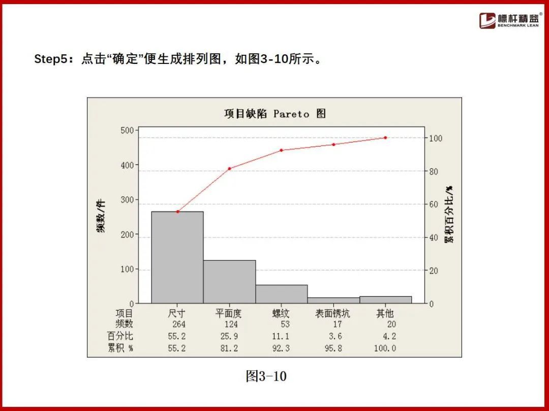 (企业管理基础知识)(企业管理基础知识案例实训)