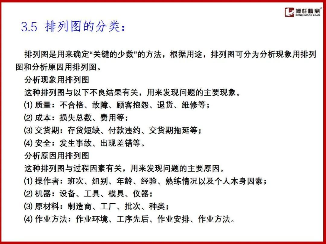 (企业管理基础知识)(企业管理基础知识案例实训)