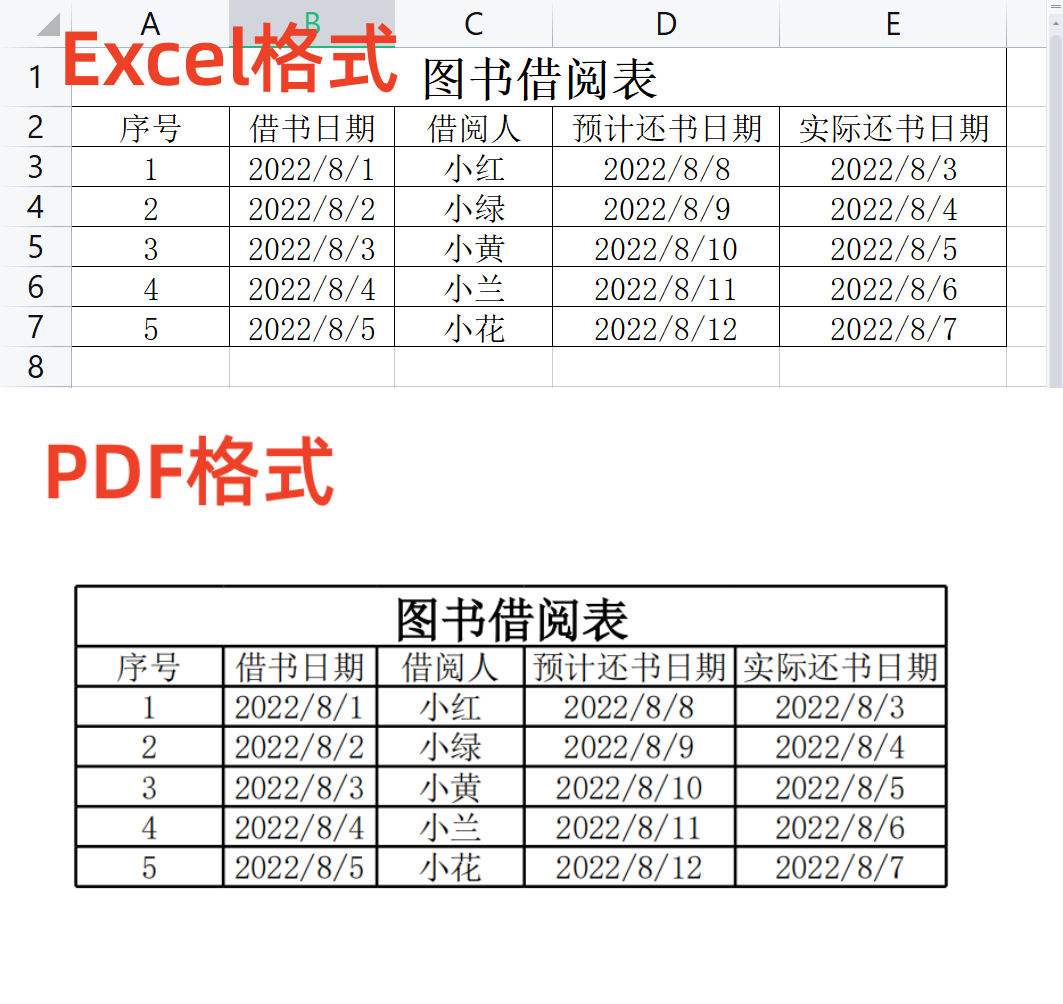 (office办公自学教程)(office办公自学教程抠图)