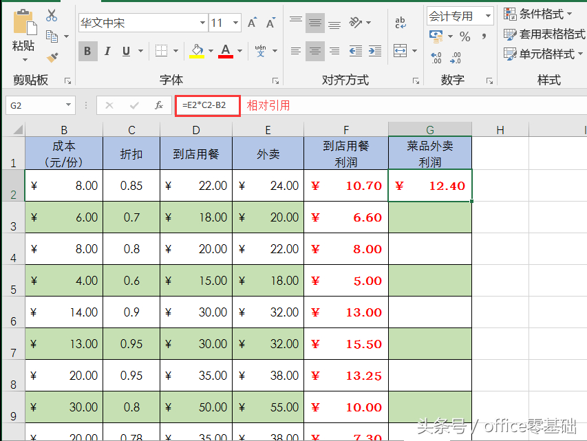 (office零基础入门教程)(office零基础教学)