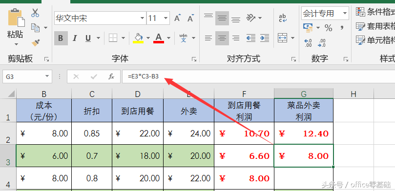 (office零基础入门教程)(office零基础教学)