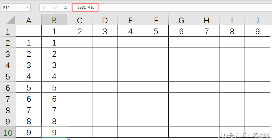 (office零基础入门教程)(office零基础教学)