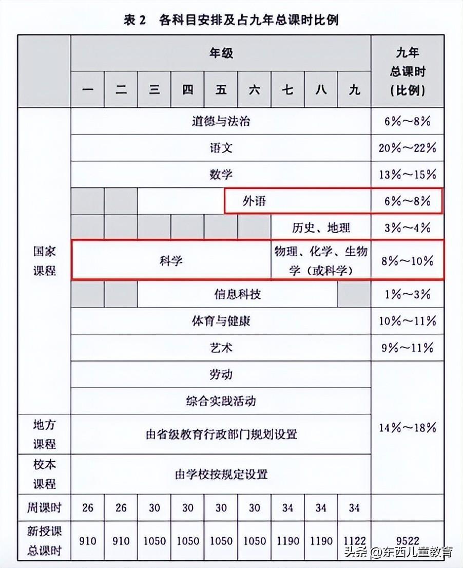 (三种人学不会编程)(java开发工资一般多少)