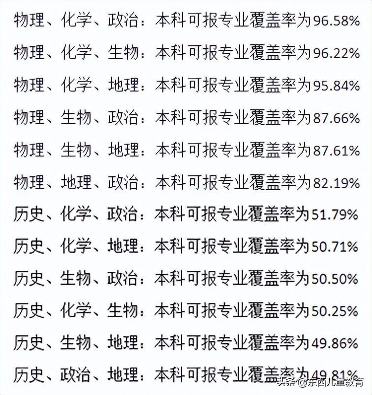 (三种人学不会编程)(java开发工资一般多少)