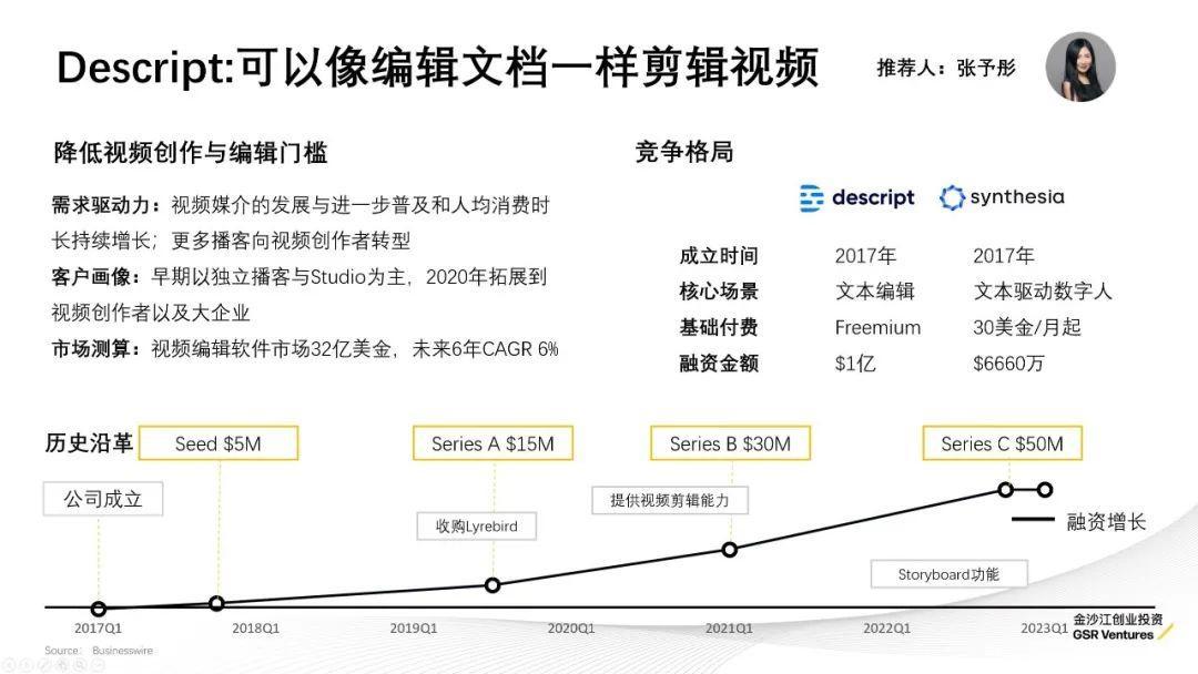 (2023java市场行情)(java 2022年行情)