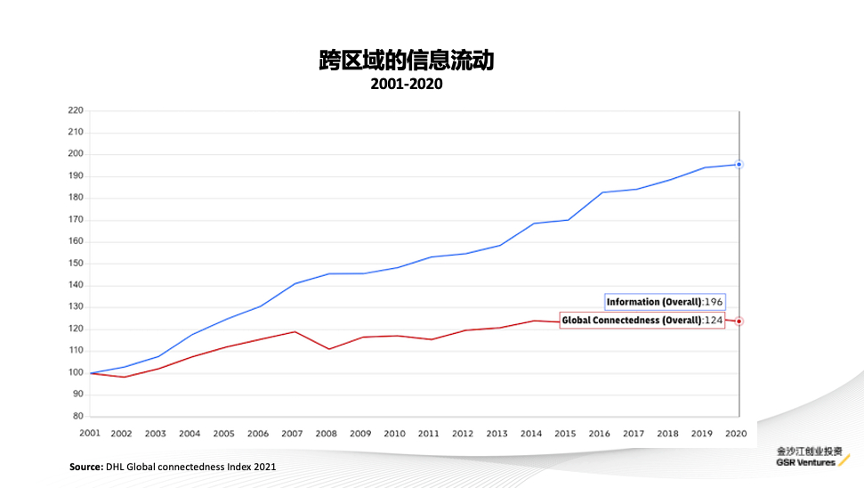 (2023java市场行情)(java 2022年行情)