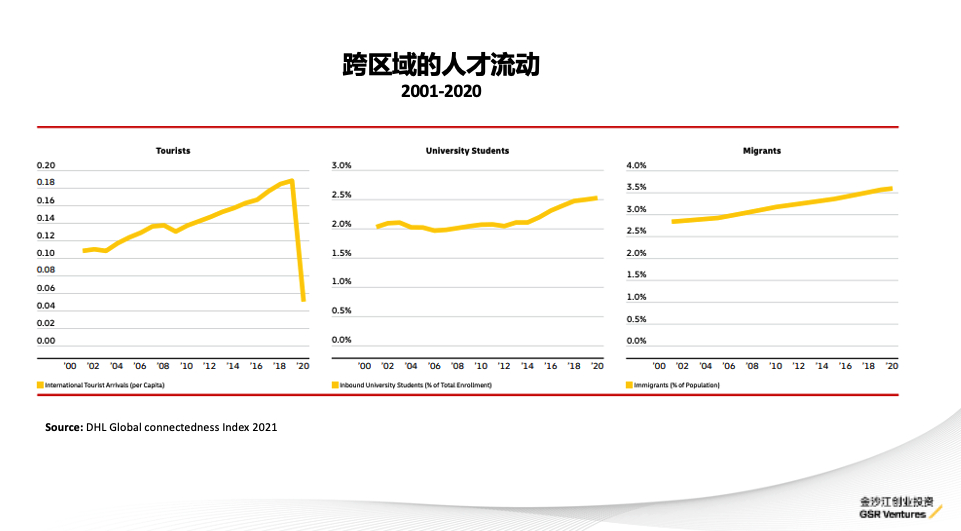 (2023java市场行情)(java 2022年行情)