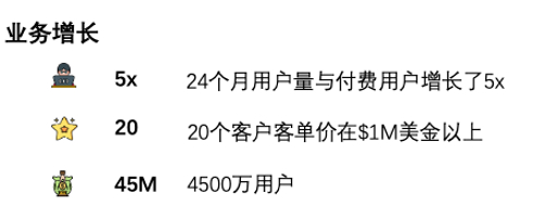 (2023java市场行情)(java 2022年行情)