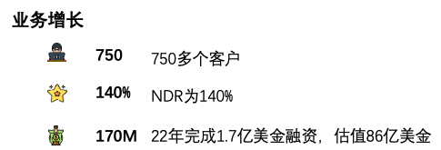 (2023java市场行情)(java 2022年行情)