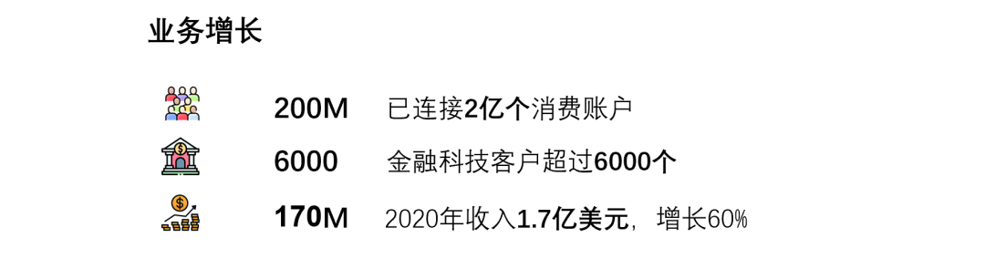 (2023java市场行情)(java 2022年行情)