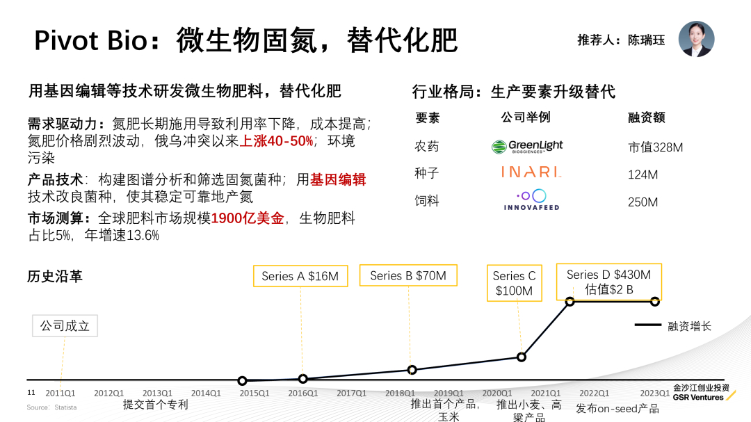 (2023java市场行情)(java 2022年行情)