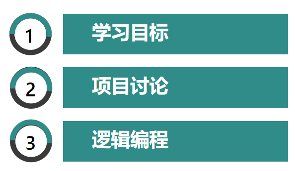 (少儿编程免费100课)(少儿编程视频讲解)