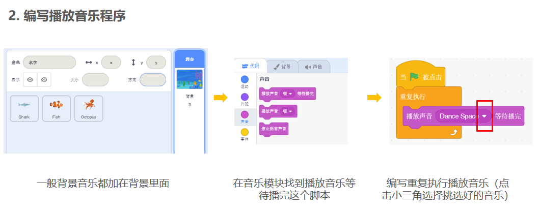 (少儿编程免费100课)(少儿编程视频讲解)