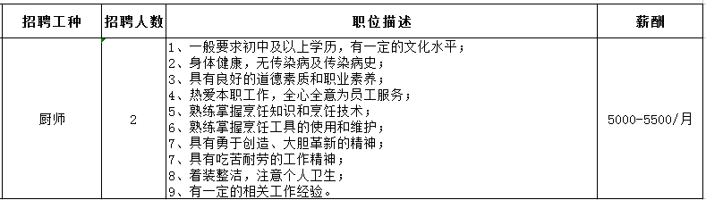 (招聘图片大全大图)(招聘图片怎么改成自己的)