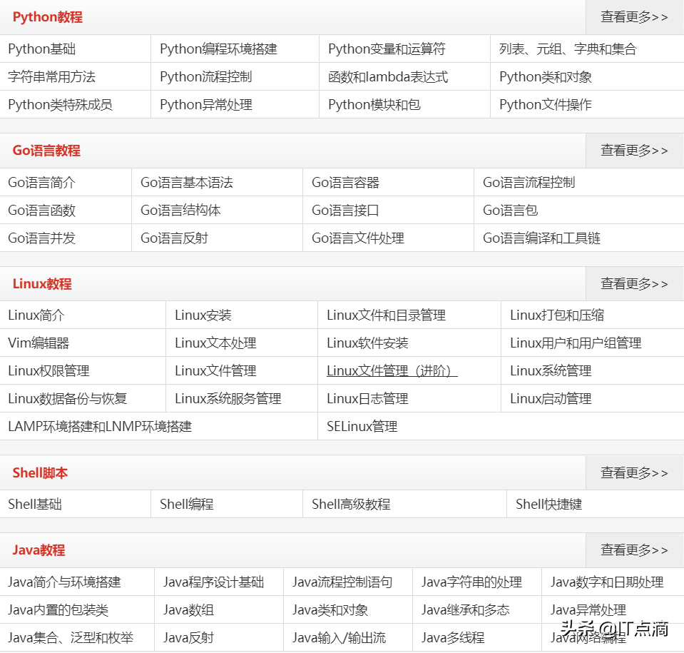 (自学it入门到哪里学)(自学it入门到哪里学好)