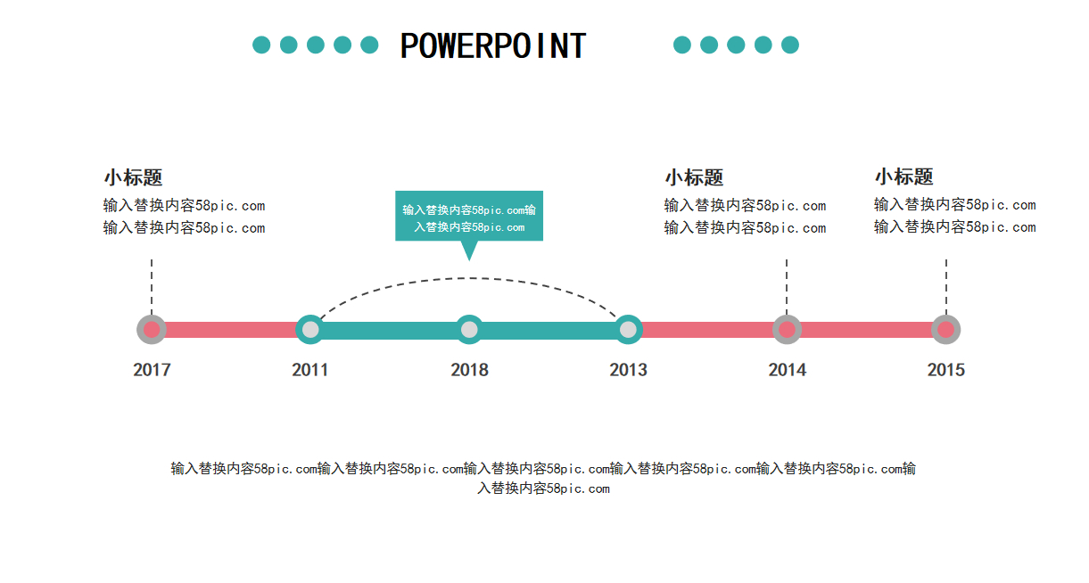 (生产车间数据分析可视化图表)(生产车间数据分析可视化图表制作)