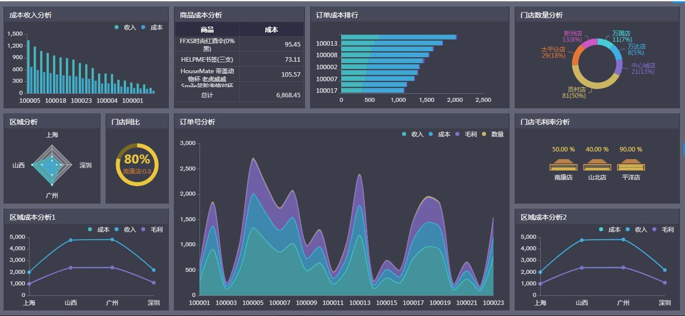 (python零基础入门教程)(python零基础入门教程书)