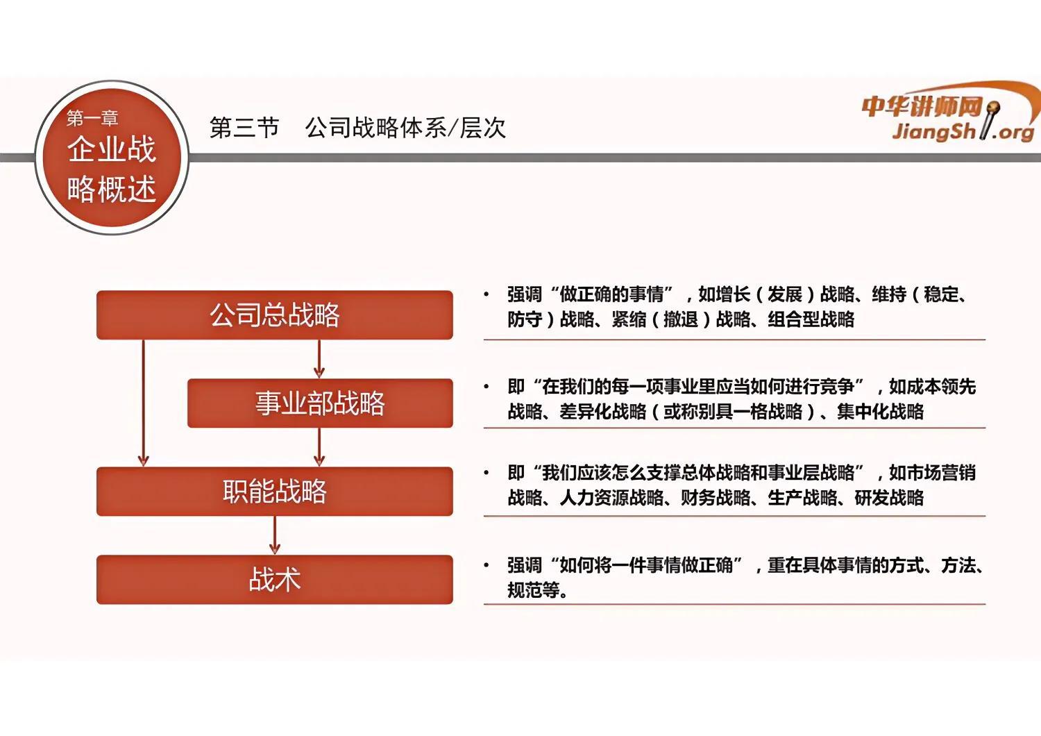 (职场干货)(职场干货类文章1500字)