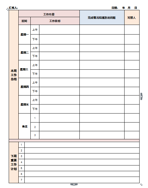 (汇报材料范文)(汇报材料范文精品)