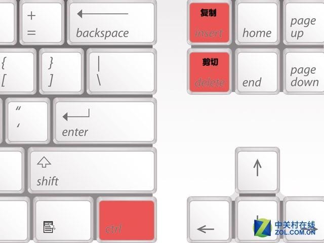 (ctrl快捷键一览表)(ctrl快捷键大全复制)