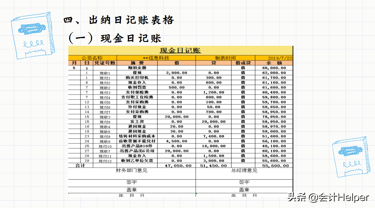 (免费全套模板)(免费全套模板ppt国家安全)