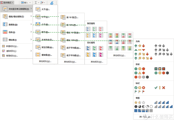 (excel基础教程)(excel基础教程ppt课件)