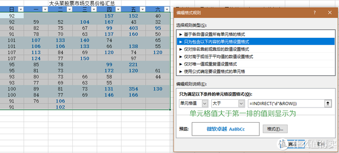 (excel基础教程)(excel基础教程ppt课件)