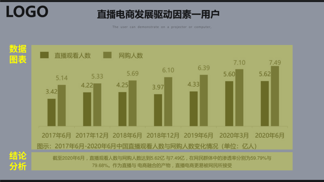 (ppt排版高级感布局)(ppt排版高级感布局架构)