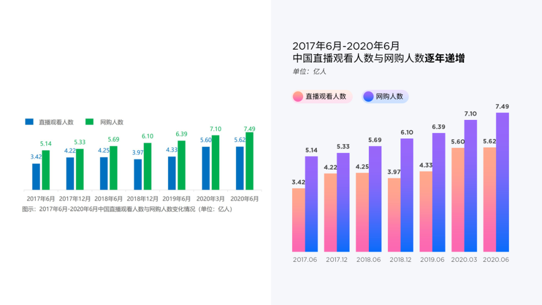 (ppt排版高级感布局)(ppt排版高级感布局架构)