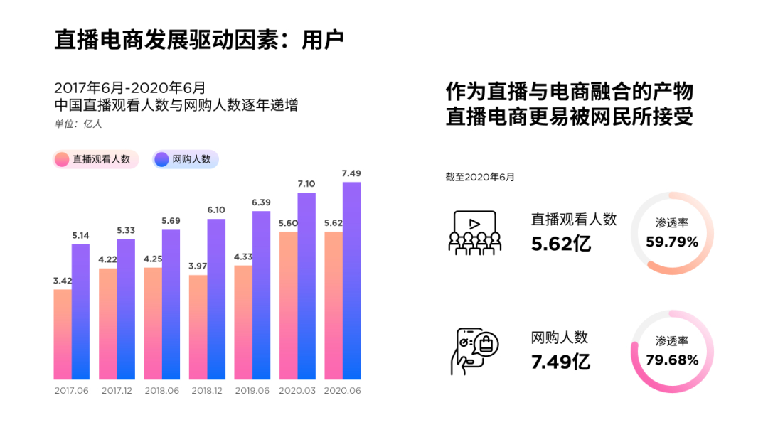 (ppt排版高级感布局)(ppt排版高级感布局架构)