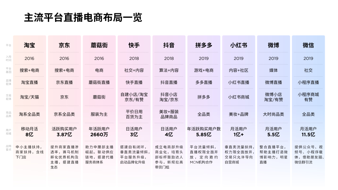 (ppt排版高级感布局)(ppt排版高级感布局架构)