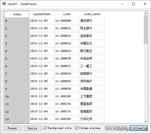 (python股票全套系统)(python股票数据分析实例)