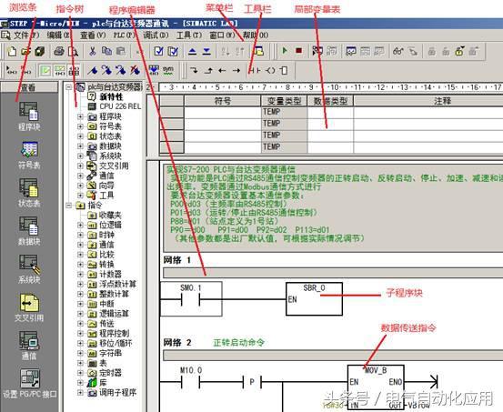 (plc自学视频教程免费完整版西门子)(西门子plc自学网)