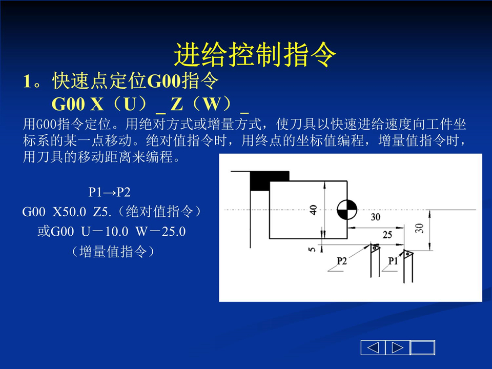 (数控车床编程教学)(数控车床编程教学视频入门教程)