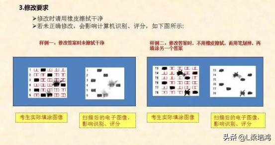 (成人高考数学必背公式)(成人高考数学课程免费学)